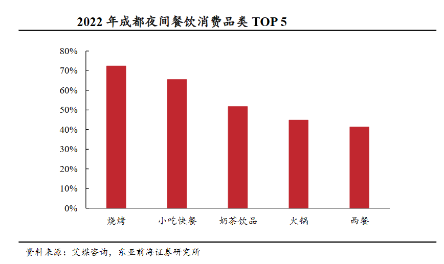 20230504/e6bc345cb58cfc793a648633cc7d75c4.png