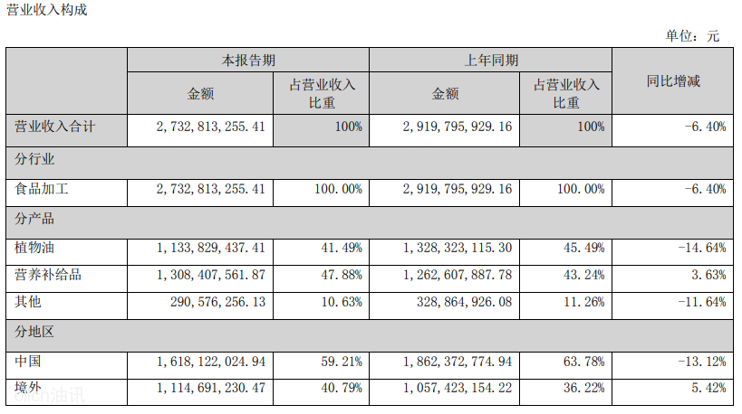 20230828/14d40b199538bb8b1258901b69c33bc9.png