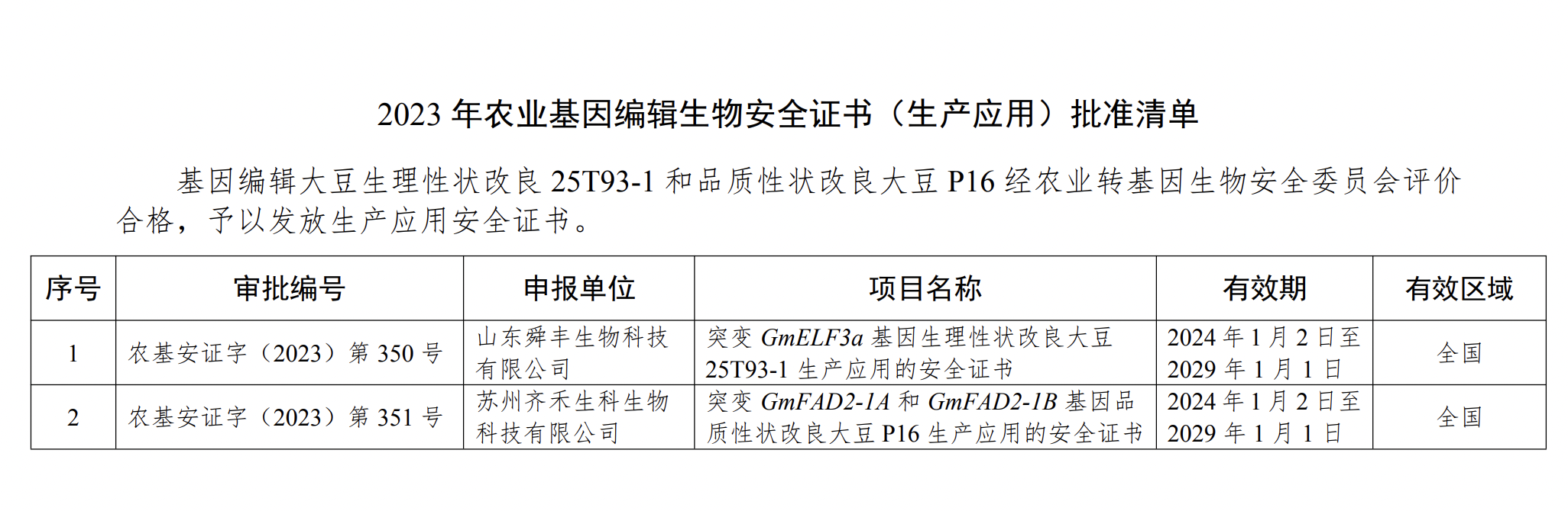 20240119/98db3681dcd654943f1fd00f2fdc9eac.png